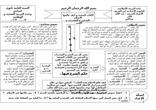 الافات الصحية و كيف عالجها الاسلام.doc