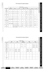 ZF Application Progression Chart.pdf