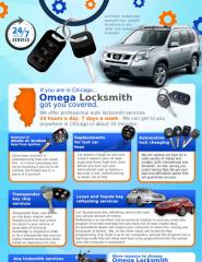 OMEGA LOCKSMITH - Your Professional Autolock Smith Services.pdf